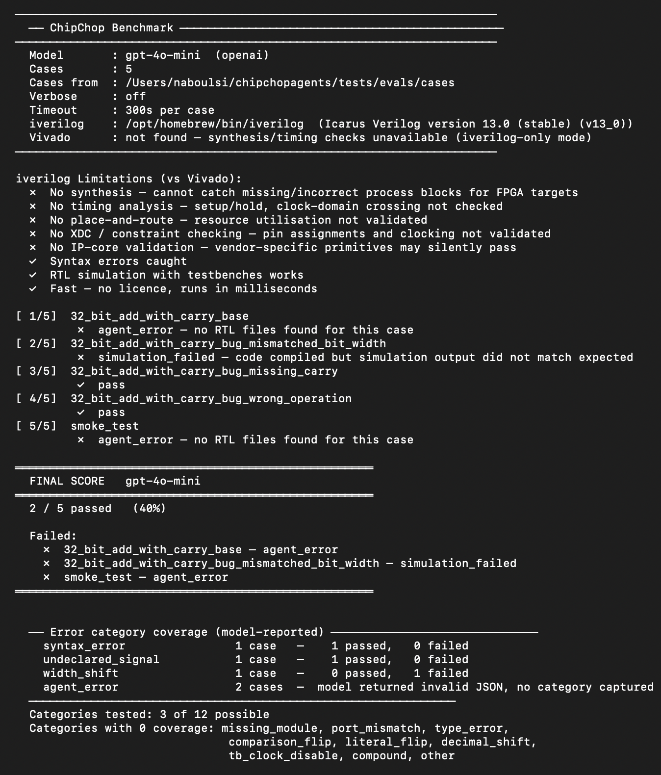 Benchmark output — gpt-4o-mini on 7 RTL test cases